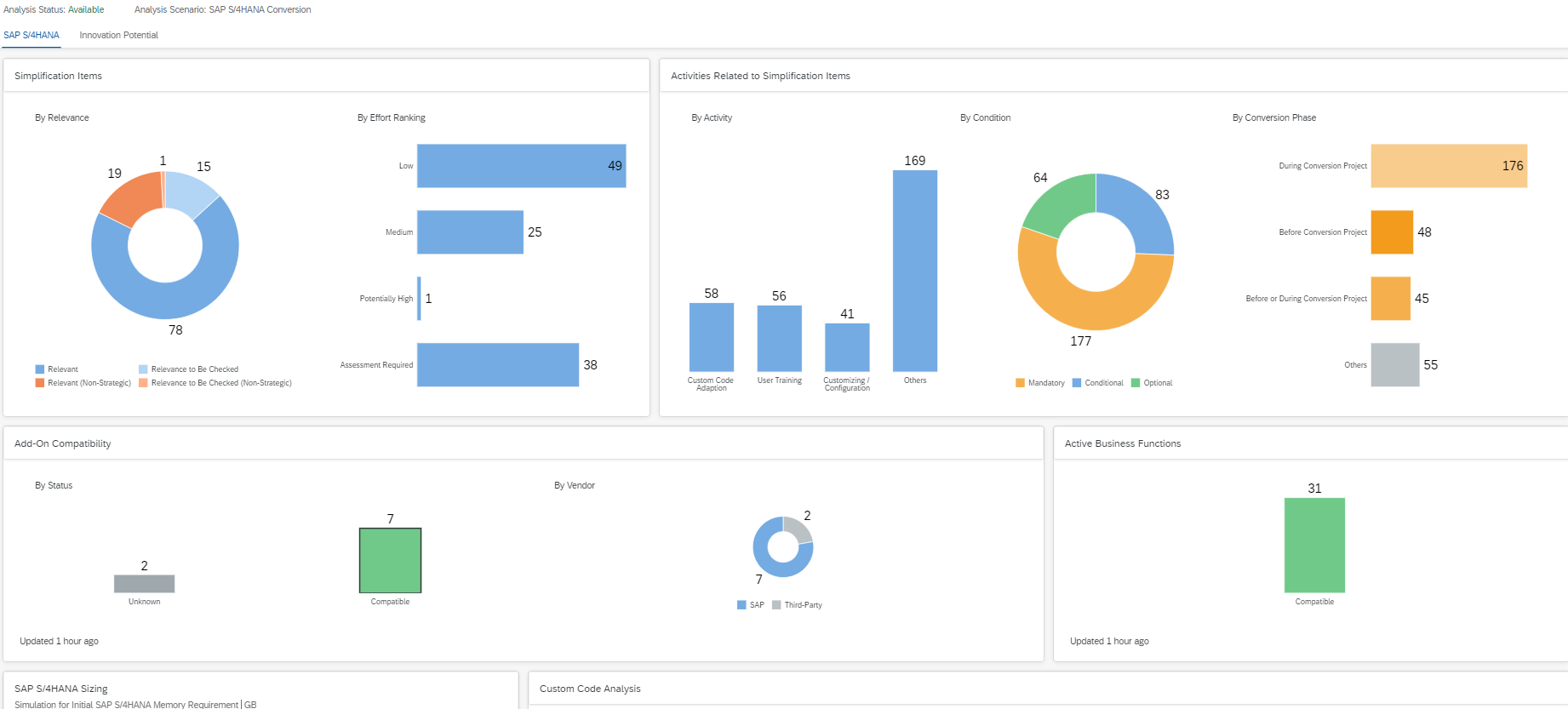 Etape de préparation à la conversion S4. L'outil est Solution Manager